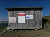 Rifugio Valparola - Col di Lana